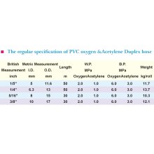 PVC Oxygen & Acetylene Duplex Hose1-4