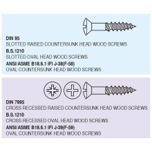 WOOD SCREWS-S1