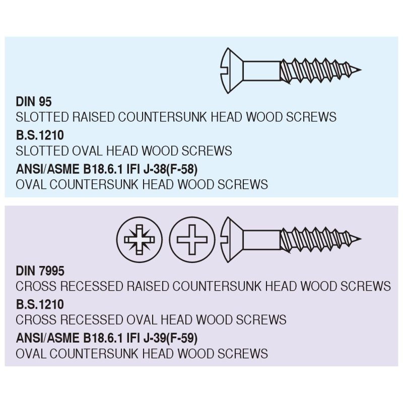WOOD SCREWS-S1