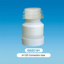 GDZC101