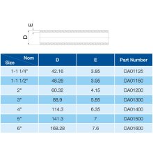 SCH40 DWV PIPE-1