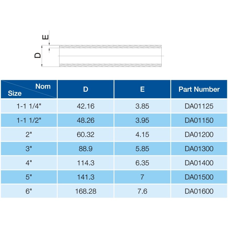 SCH40 DWV PIPE-1