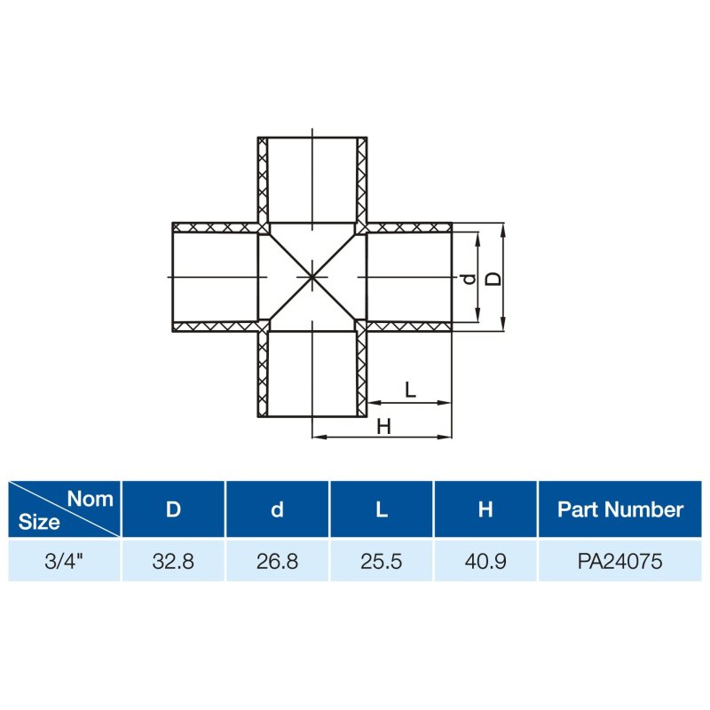 CROSS WAY CONNECTOR-2