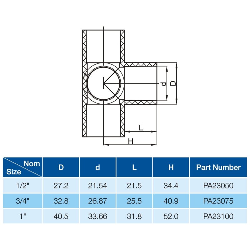 5 WAY CONNECTOR-2