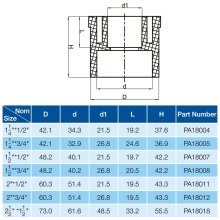 REDUCING BUSHING-2