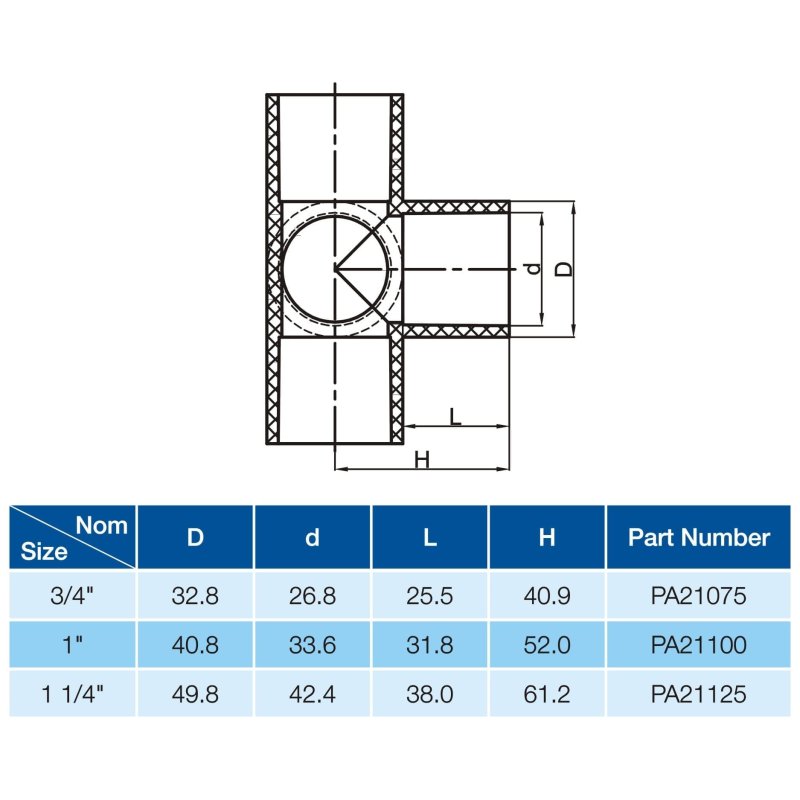 4 WAY CONNECTOR-2