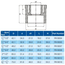 REDUCING BUSHING2-2