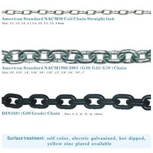 CHAINS