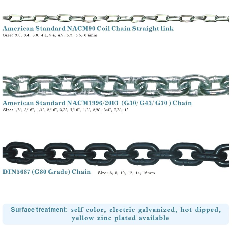 CHAINS