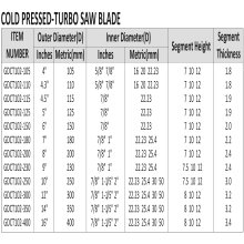 COLD PRESSED-TURBO SAW BLADE-2