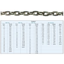 CHAINS-2