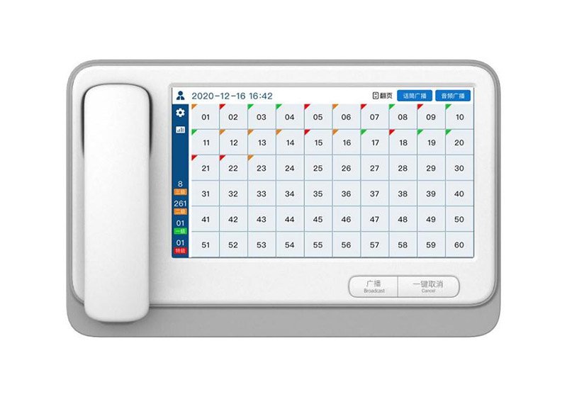 Intelligent Nursing Communication Host