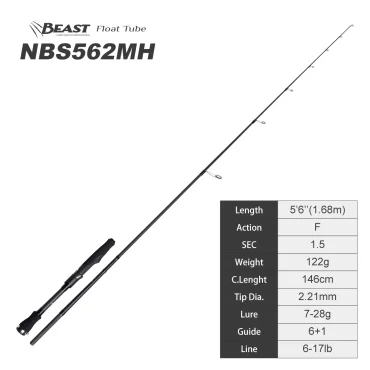 NBS562MH