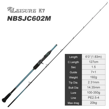 NBSJC602M