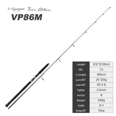VP86M