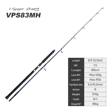 VPS83MH