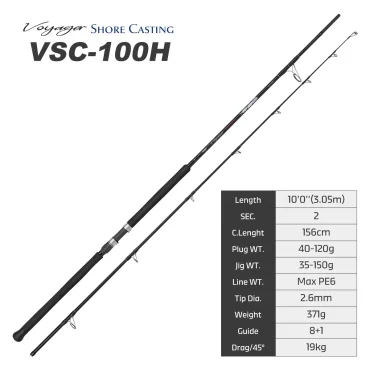 VSC-100H