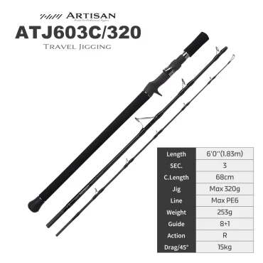 ATJ603C/320