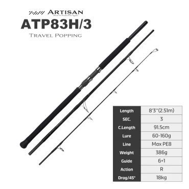 ATP 83H/3